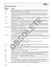 ADV476KN66E datasheet.datasheet_page 5