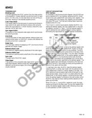 ADV476KN66E datasheet.datasheet_page 6