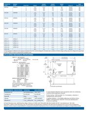 PM555 datasheet.datasheet_page 2