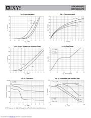 IXFK94N50P2 datasheet.datasheet_page 4