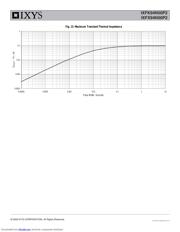 IXFK94N50P2 datasheet.datasheet_page 5