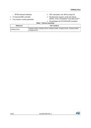 STM32L475RET6TR 数据规格书 2