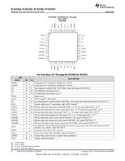 PCM2705CDBR datasheet.datasheet_page 6