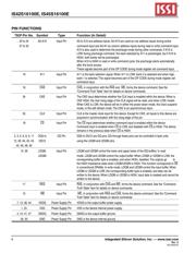 IS42S16100E-7BLI datasheet.datasheet_page 4