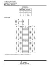 74ACT16861DL datasheet.datasheet_page 2