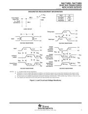 74ACT16861DL datasheet.datasheet_page 5