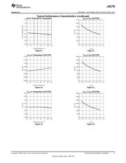 LM1770TMF/NOPB datasheet.datasheet_page 5