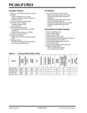 PIC16F1783-I/SS datasheet.datasheet_page 4