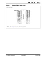 PIC16F1783-I/SS datasheet.datasheet_page 5