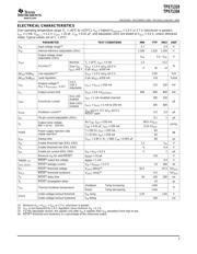 TPS71334DRCTG4 datasheet.datasheet_page 3