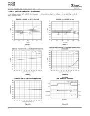 TPS71334DRCR datasheet.datasheet_page 6