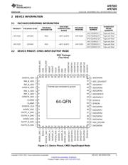 AFE7222EVM datasheet.datasheet_page 3