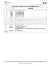 AFE7222EVM datasheet.datasheet_page 5