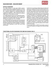 IS42S16800F-7TLI datasheet.datasheet_page 2