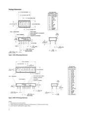 HCMS-3916 datasheet.datasheet_page 2