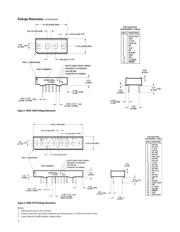 HCMS-3916 datasheet.datasheet_page 3