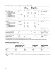 HCMS-3916 datasheet.datasheet_page 5