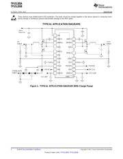 TPS51285BRUKT 数据规格书 2