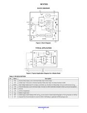 NCV7321 datasheet.datasheet_page 3