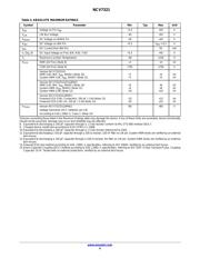 NCV7321 datasheet.datasheet_page 4