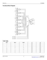 SY58038UMY datasheet.datasheet_page 2