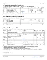 SY58038UMY datasheet.datasheet_page 6