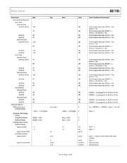 AD7193BCPZ-RL datasheet.datasheet_page 6