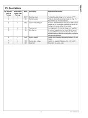 LM22673MRE-ADJ/NOPB datasheet.datasheet_page 3