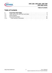 XMC1100Q024F0032ABXUMA1 datasheet.datasheet_page 5