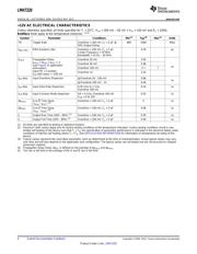 LMH7220 datasheet.datasheet_page 4