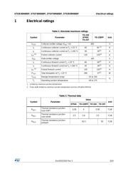 STGF30H60DF datasheet.datasheet_page 3