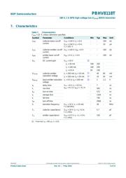 PBHV9050T datasheet.datasheet_page 5