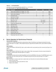 B82789C0104N002 datasheet.datasheet_page 5