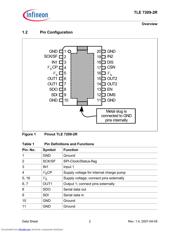 TLE7209-2R_07 datasheet.datasheet_page 2