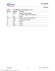 TLE7209-2R_07 datasheet.datasheet_page 3