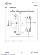 TLE7209-2R_07 datasheet.datasheet_page 4