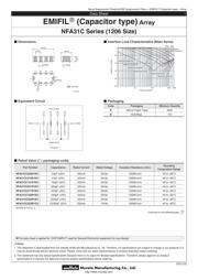 NFA31CC223R1C4D datasheet.datasheet_page 1