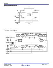 ISL83202IBZT datasheet.datasheet_page 2