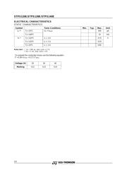 STPS120E 数据规格书 2