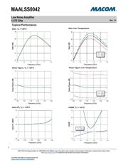 MAALSS0042SMB datasheet.datasheet_page 3