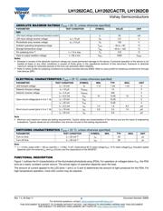 LH1262CACTR datasheet.datasheet_page 2