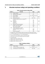 OA2NP34S datasheet.datasheet_page 4