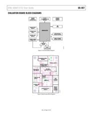 ADAU1372 datasheet.datasheet_page 3