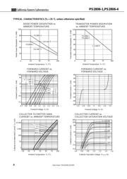 PS2806-1-F3-A datasheet.datasheet_page 6