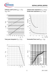 BDP 948 E6327 datasheet.datasheet_page 5