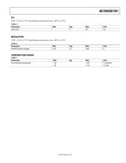 AD1941YSTZRL datasheet.datasheet_page 5