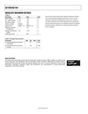 AD1940YSTZRL datasheet.datasheet_page 6