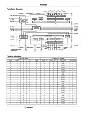 HD3-6402R-9 datasheet.datasheet_page 3