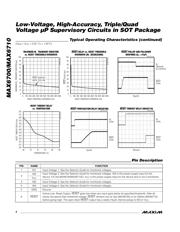 MAX6710 datasheet.datasheet_page 4