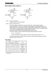 TC74HC123AF(ELNE,F datasheet.datasheet_page 3